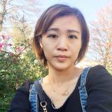 由 a0931660978 (刊登 ID 1374670667，圖片 1) 提交，位於 的 (類別：)，說明：。