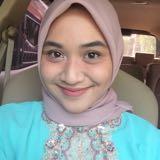 (Kategori: ) berada di . Dikirim oleh mustikadiah (ID iklan 1385039054, Gambar 1). Deskripsi: .