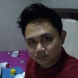(Kategori: ) berada di . Dikirim oleh fifinyoga (ID iklan 1322606707, Gambar 1). Deskripsi: .