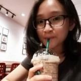(Category: ) located in . Submitted by nanayiung (Listing ID 1463385291, Image 1). Description: .