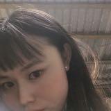 由 mmmmmiischeeen (刊登 ID 1382419555，圖片 1) 提交，位於 的 (類別：)，說明：。