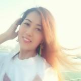 （分類：）位於 。 由 fayeleee 提交（商品編號 1372322960，圖片 1）。簡介： 。