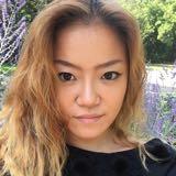 (分類:)位於 。 由 hanna703 提交(商品編號 1456847897,圖片 1)。簡介: 。