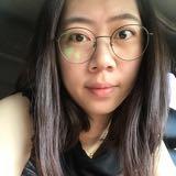 由 amyn3107 (刊登 ID 1385513746，圖片 1) 提交，位於 的 (類別：)，說明：。