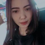 (Kategori: ) berada di . Dikirim oleh zitavangelisca (ID iklan 1334278322, Gambar 1). Deskripsi: .