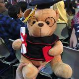 (Category: ) located in . Submitted by aiwin (Listing ID 1350026165, Image 1). Description: .
