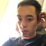 由 kuanshao (刊登 ID 1384746821，圖片 1) 提交，位於 的 (類別：)，說明：。