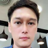 由 chang_vic (刊登 ID 1365479189，圖片 1) 提交，位於 的 (類別：)，說明：。