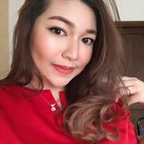 (Kategori: ) berada di . Dikirim oleh ameliahelena (ID iklan 1378340140, Gambar 1). Deskripsi: .