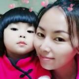 由 graceliao0812 (刊登 ID 1385366686，圖片 1) 提交，位於 的 (類別：)，說明：。