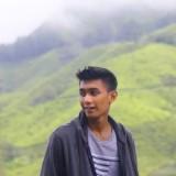 (Category: ) located in . Submitted by jufrypauzi (Listing ID 1454952856, Image 1). Description: .