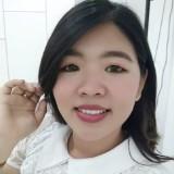 (Kategori: ) berada di . Dikirim oleh putriindahhl (ID iklan 1337807709, Gambar 1). Deskripsi: .