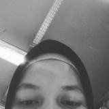 (Kategori: ) berada di . Dikirim oleh desfalinarahmi (ID iklan 1386023627, Gambar 1). Deskripsi: .