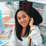 (Category: ) located in . Submitted by lyzavillanueva (Listing ID 1377649159, Image 1). Description: .
