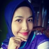 (Kategori: ) berada di . Dikirim oleh kartikaetik71 (ID iklan 1382988361, Gambar 1). Deskripsi: .