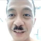 (Kategori: ) berada di . Dikirim oleh ikbalramdani (ID iklan 1385221180, Gambar 1). Deskripsi: .