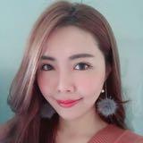 由 butyqueen (刊登 ID 1377172089，圖片 1) 提交，位於 的 (類別：)，說明：。