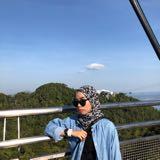 (Category: ) located in . Submitted by amnianuar (Listing ID 1385771339, Image 1). Description: .