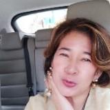 (Kategori: ) berada di . Dikirim oleh ritanurulsyarifah1 (ID iklan 212003586, Gambar 1). Deskripsi: .