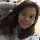 (Kategori: ) berada di . Dikirim oleh stmnjarfh (ID iklan 1371150303, Gambar 1). Deskripsi: .