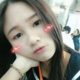 由 loveallica (刊登 ID 1379610212，圖片 1) 提交，位於 的 (類別：)，說明：。