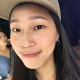 由 abbie_liao (刊登 ID 1376800976，圖片 1) 提交，位於 的 (類別：)，說明：。