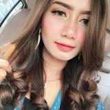 (Kategori: ) berada di . Dikirim oleh farauzia (ID iklan 1370474005, Gambar 1). Deskripsi: .
