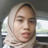 (Kategori: ) berada di . Dikirim oleh sityadis (ID iklan 1335937495, Gambar 1). Deskripsi: .