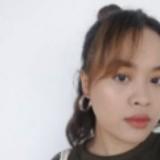 (Category: ) located in . Submitted by heyjaneeee (Listing ID 1382617087, Image 1). Description: .