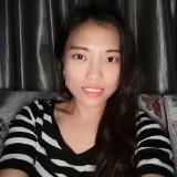 (Category: ) located in . Submitted by tianzi0628 (Listing ID 1435766679, Image 1). Description: .
