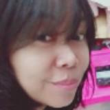 (Kategori: ) berada di . Dikirim oleh lenni5y (ID iklan 1045648731, Gambar 1). Deskripsi: .