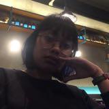 (Kategori: ) berada di . Dikirim oleh fitihihi (ID iklan 1383583992, Gambar 1). Deskripsi: .