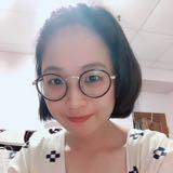 由 ting191cute (刊登 ID 1386550494，圖片 1) 提交，位於 的 (類別：)，說明：。