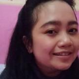 (Kategori: ) berada di . Dikirim oleh prelovednyaera (ID iklan 1333622885, Gambar 1). Deskripsi: .