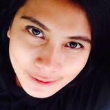 (Kategori: ) berada di . Dikirim oleh hanny_haliza (ID iklan 1335600248, Gambar 1). Deskripsi: .
