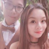 （分類：）位於 。 由 sallyguan 提交（商品編號 1313474705，圖片 1）。簡介： 。