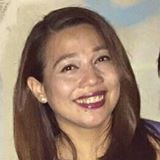 (Category: ) located in . Submitted by sandydimayuga (Listing ID 1444105218, Image 1). Description: .