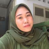 (Kategori: ) berada di . Dikirim oleh mutiaprhst (ID iklan 1363554802, Gambar 1). Deskripsi: .