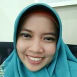(Kategori: ) berada di . Dikirim oleh anggi.sad (ID iklan 1383045453, Gambar 1). Deskripsi: .