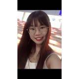 (Category: ) located in . Submitted by yan_2412 (Listing ID 1328929345, Image 1). Description: .