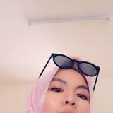 (Category: ) located in . Submitted by nsyaa_ (Listing ID 1460110497, Image 1). Description: .