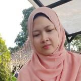 (Kategori: ) berada di . Dikirim oleh preloved.nadnad (ID iklan 1363476822, Gambar 1). Deskripsi: .
