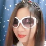 （分類：）位於 。 由 aliciatiangco1963 提交（商品編號 1055599245，圖片 1）。簡介： 。