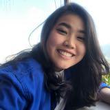 (Kategori: ) berada di . Dikirim oleh monicas.closets (ID iklan 1364253099, Gambar 1). Deskripsi: .