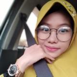 (Kategori: ) berada di . Dikirim oleh aeny2023 (ID iklan 1355606683, Gambar 1). Deskripsi: .