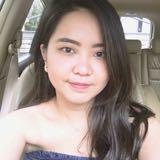 (Kategori: ) berada di . Dikirim oleh anabhana (ID iklan 1372382992, Gambar 1). Deskripsi: .