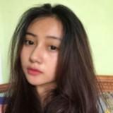 (Kategori: ) berada di . Dikirim oleh caniasel (ID iklan 1236717715, Gambar 1). Deskripsi: .