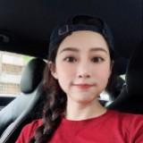 由 simi878709487 (刊登 ID 1385571387，圖片 1) 提交，位於 的 (類別：)，說明：。