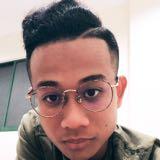 (Category: ) located in . Submitted by amirulfin (Listing ID 1373179026, Image 1). Description: .