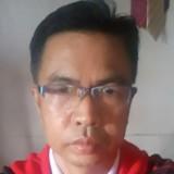 (Kategori: ) berada di . Dikirim oleh saldi_sh (ID iklan 252425688, Gambar 1). Deskripsi: .